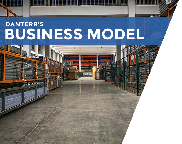 Danterr's Business model